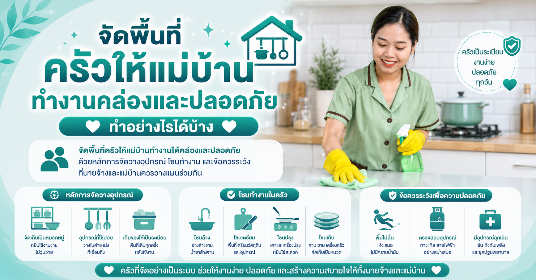 จัดพื้นที่ครัวให้แม่บ้านทำงานคล่องและปลอดภัย ทำอย่างไรได้บ้าง
