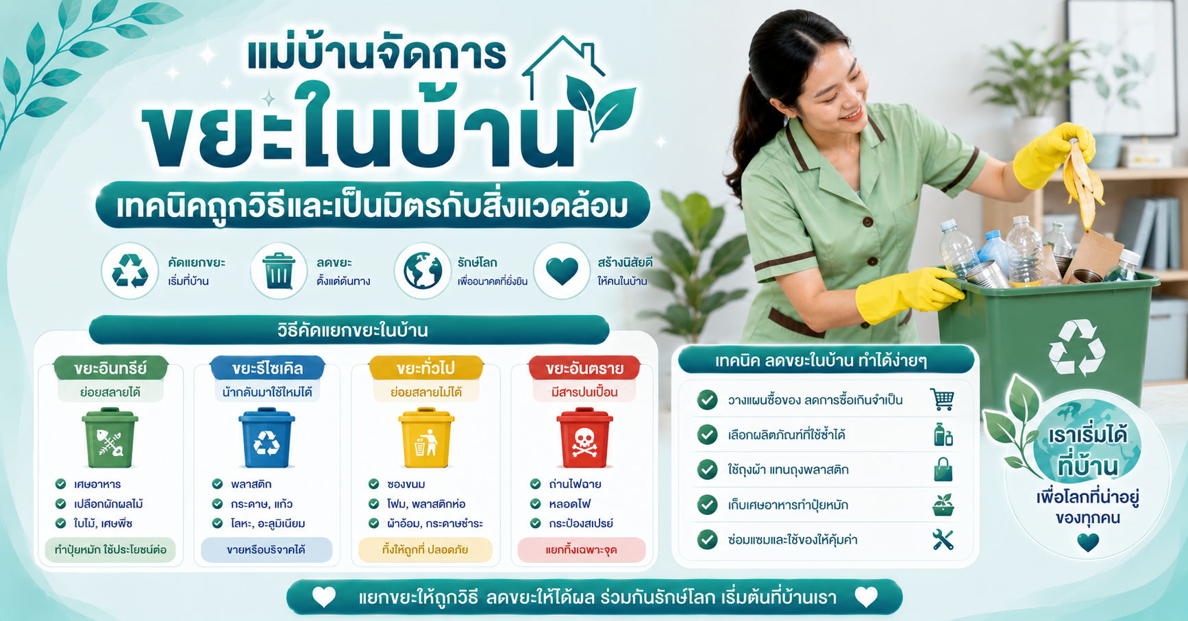 วิธีตรวจสอบประวัติแม่บ้านก่อนจ้างให้มั่นใจ 100%