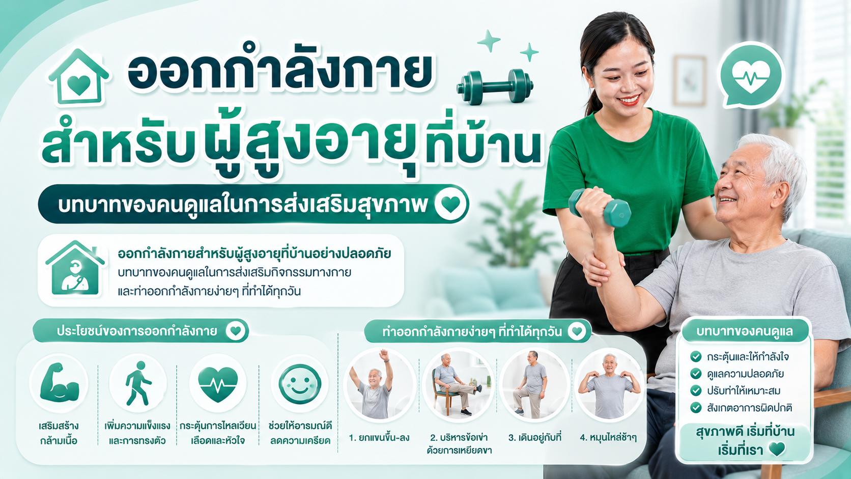 ออกกำลังกายสำหรับผู้สูงอายุที่บ้าน บทบาทของคนดูแลในการส่งเสริมสุขภาพ