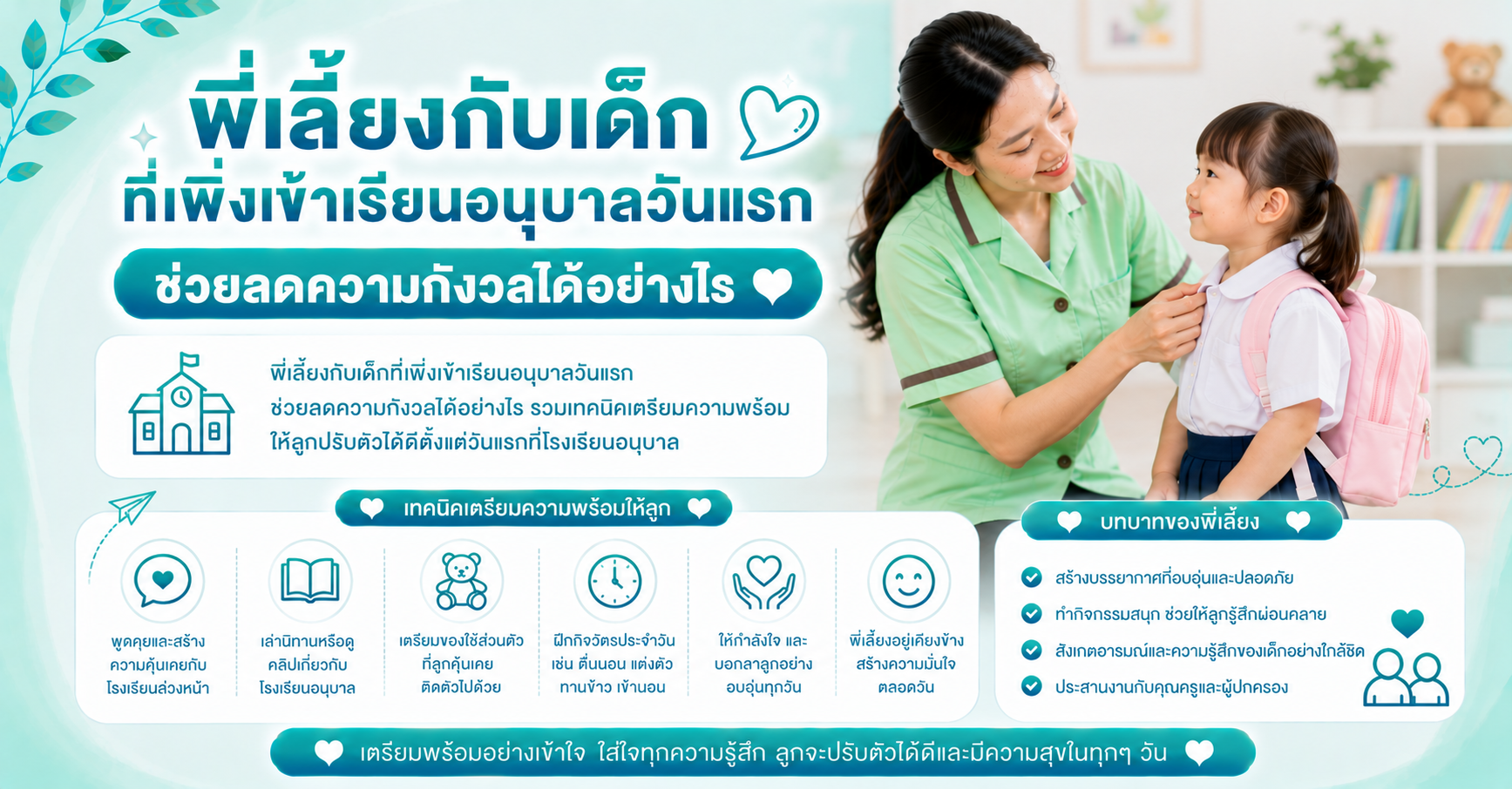 พี่เลี้ยงกับเด็กที่เพิ่งเข้าเรียนอนุบาลวันแรก ช่วยลดความกังวลได้อย่างไร