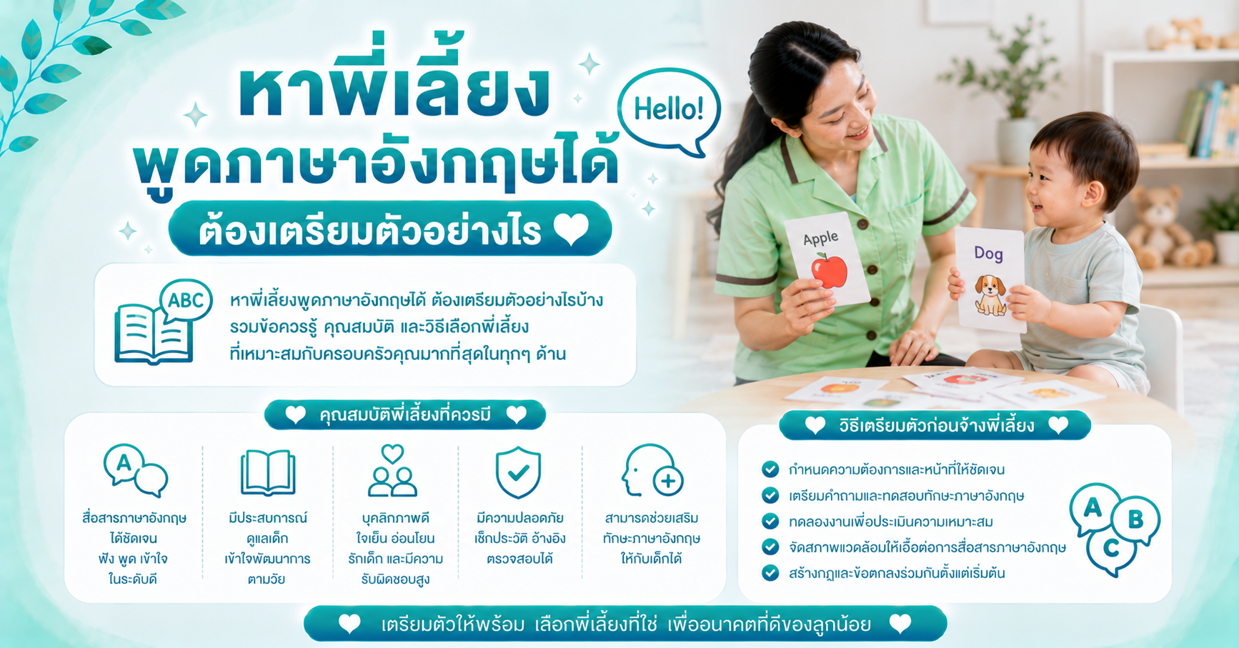หาพี่เลี้ยงพูดภาษาอังกฤษได้ ต้องเตรียมตัวอย่างไร