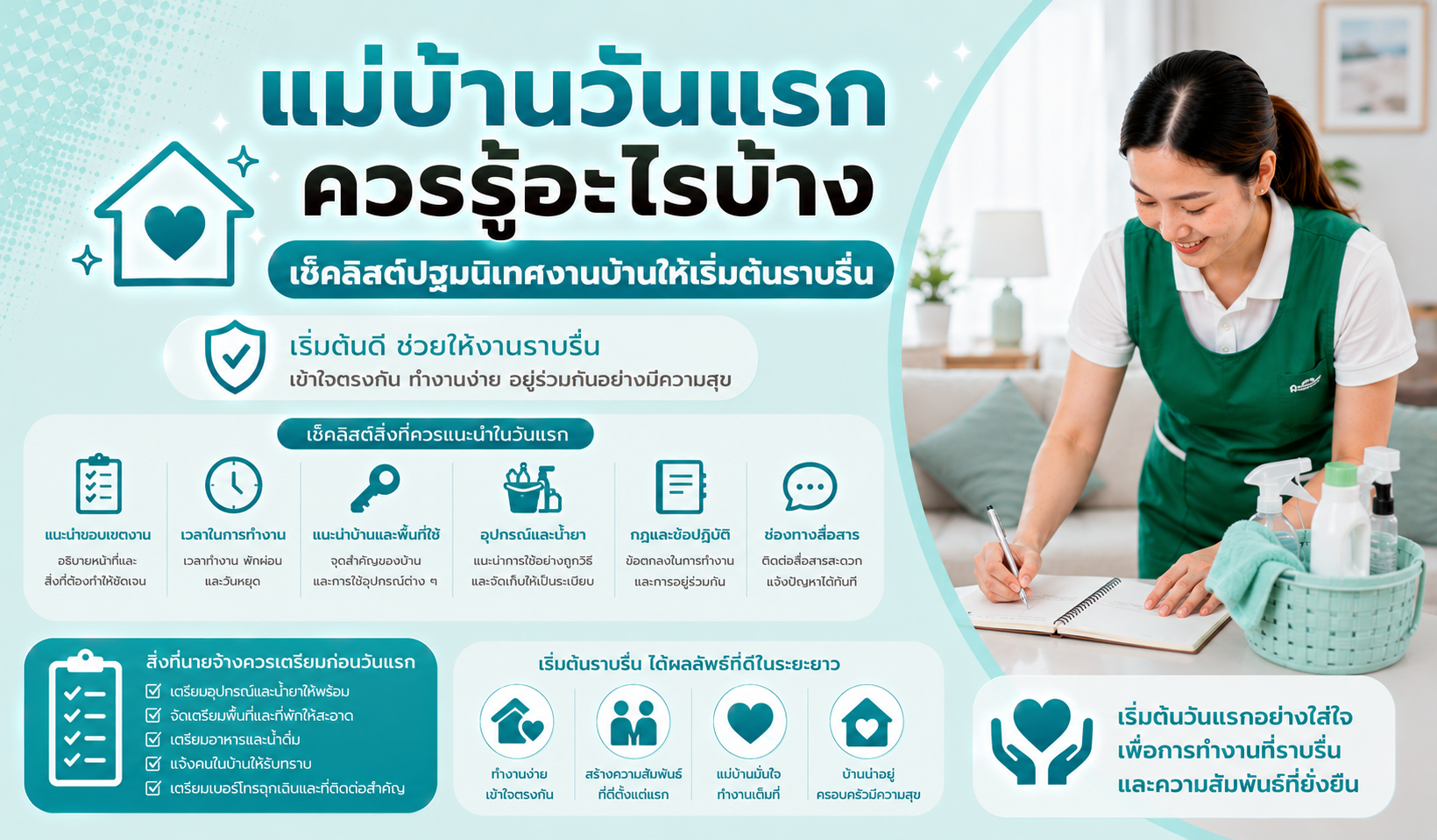 อุปกรณ์แจ้งเตือนฉุกเฉินผู้สูงอายุ