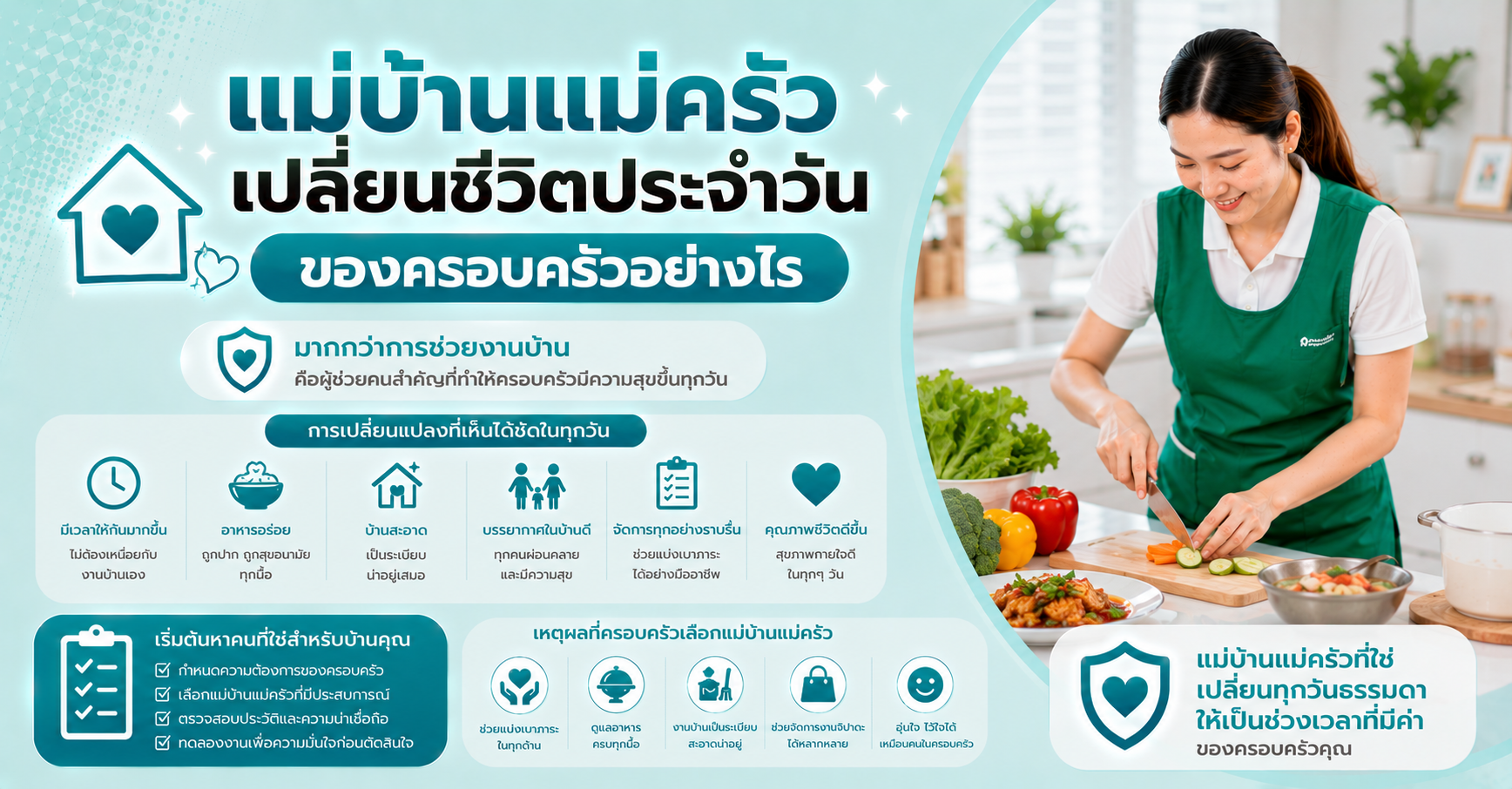 แม่บ้านแม่ครัวเปลี่ยนชีวิต